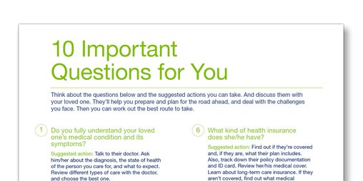 Snap shot of the TENA Family Carer 10 Important questions template