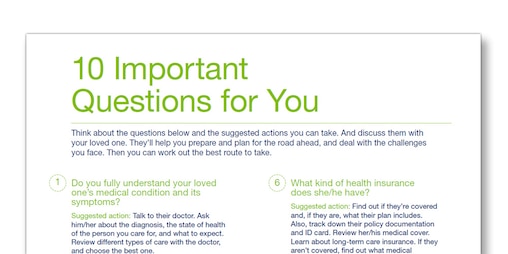 Illustrated list of the TENA Family Caregiver 10 Important Questions template