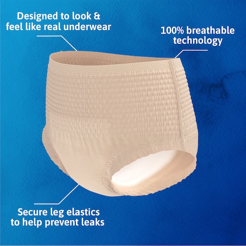 Product illustration of TENA Sensitive care underwear