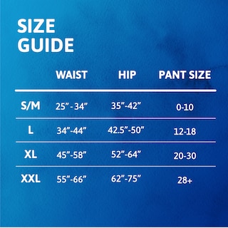 Size guide for TENA Women Sensitive Care Underwear, showing various sizes including Small/Medium (Waist: 28-34 inches, Hip: 35-42 inches, Pant size: 0-10), Large (Waist: 34-44 inches, Hip: 42,5-50 inches, Pant size: 12-18), Extra Large (Waist: 45-58 inches, Hip: 52-64 inches, Pant size: 20-30), Double Extra Large (Waist: 55-66 inches, Hip: 62-75 inches, Pant size: 28+),