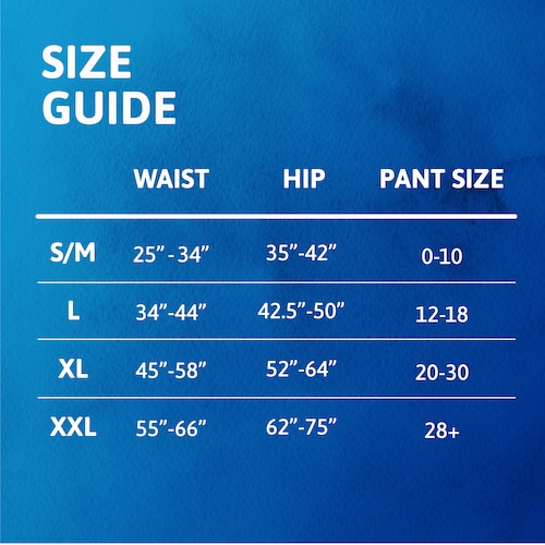 Size guide for TENA Women Sensitive Care Underwear, showing various sizes including Small/Medium (Waist: 28-34 inches, Hip: 35-42 inches, Pant size: 0-10), Large (Waist: 34-44 inches, Hip: 42,5-50 inches, Pant size: 12-18), Extra Large (Waist: 45-58 inches, Hip: 52-64 inches, Pant size: 20-30), Double Extra Large (Waist: 55-66 inches, Hip: 62-75 inches, Pant size: 28+),