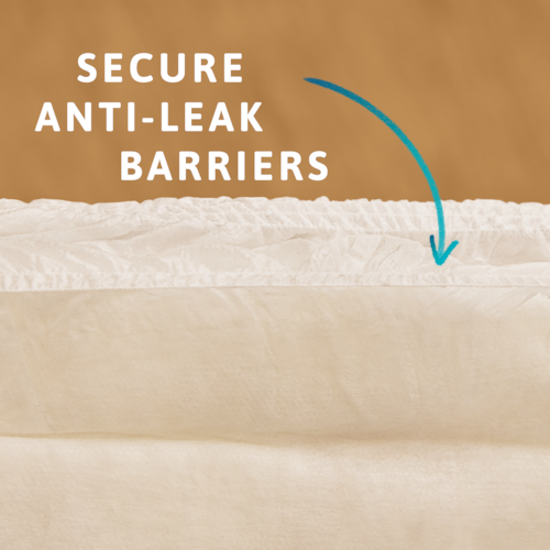 Κοντινό πλάνο του TENA Pants για να φανούν τα φράγματα κατά των διαρροών. Ένα βέλος δείχνει τα όρθια στηρίγματα του προϊόντος και η λεζάντα λέει «Φράγματα προστασίας κατά των διαρροών».