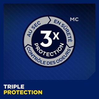 Triple protection – Au sec, en sûreté, contrôle des odeurs