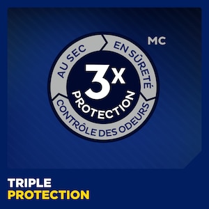 Triple protection – Au sec, en sûreté, contrôle des odeurs