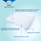 TENA Bed Secure Zone Plus Wings | Protections de lit pour incontinence