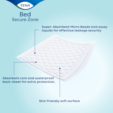 Incontinence bed pad with absorbent core and waterproof back-sheet