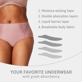 Protection intégrée invisible composée de 4 couches pour une absorption supérieure