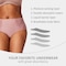 Protection intégrée invisible composée de 4 couches pour une absorption supérieure