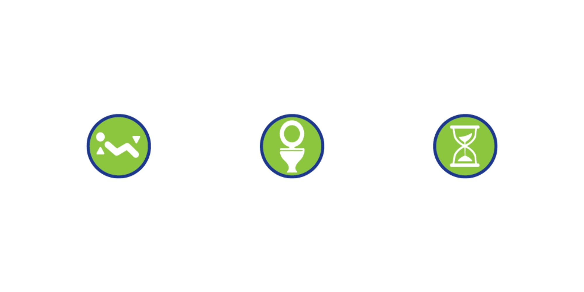Illustration featuring three circular icons with green backgrounds: the first shows a figure lying down with an arrow indicating movement, the second depicts a toilet, and the third shows an hourglass, symbolizing time or delay.