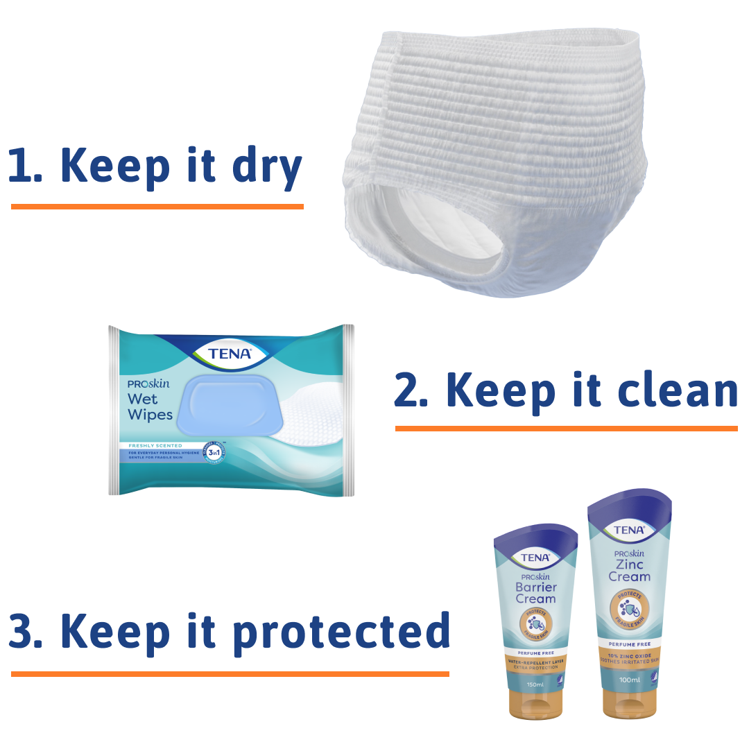 De TENA ProSkin 3-stappen huidverzorgingsoplossing bestaat uit absorberende TENA ProSkin-producten, reinigende vochtige doekjes van TENA en beschermende TENA Zinc Cream en TENA Barrier Cream.