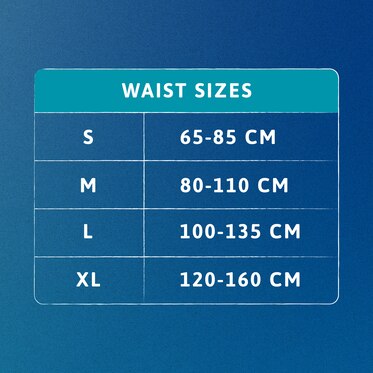 Πίνακας μεγεθών που δείχνει τα διαφορετικά μεγέθη μέσης για κάθε μέγεθος για τα TENA Pants.