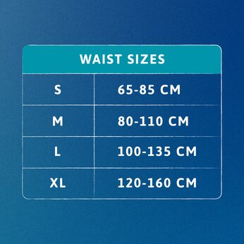 Πίνακας μεγεθών που δείχνει τα διαφορετικά μεγέθη μέσης για κάθε μέγεθος για τα TENA Pants.