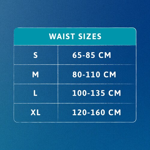 Πίνακας μεγεθών που δείχνει τα διαφορετικά μεγέθη μέσης για κάθε μέγεθος για τα TENA Pants.