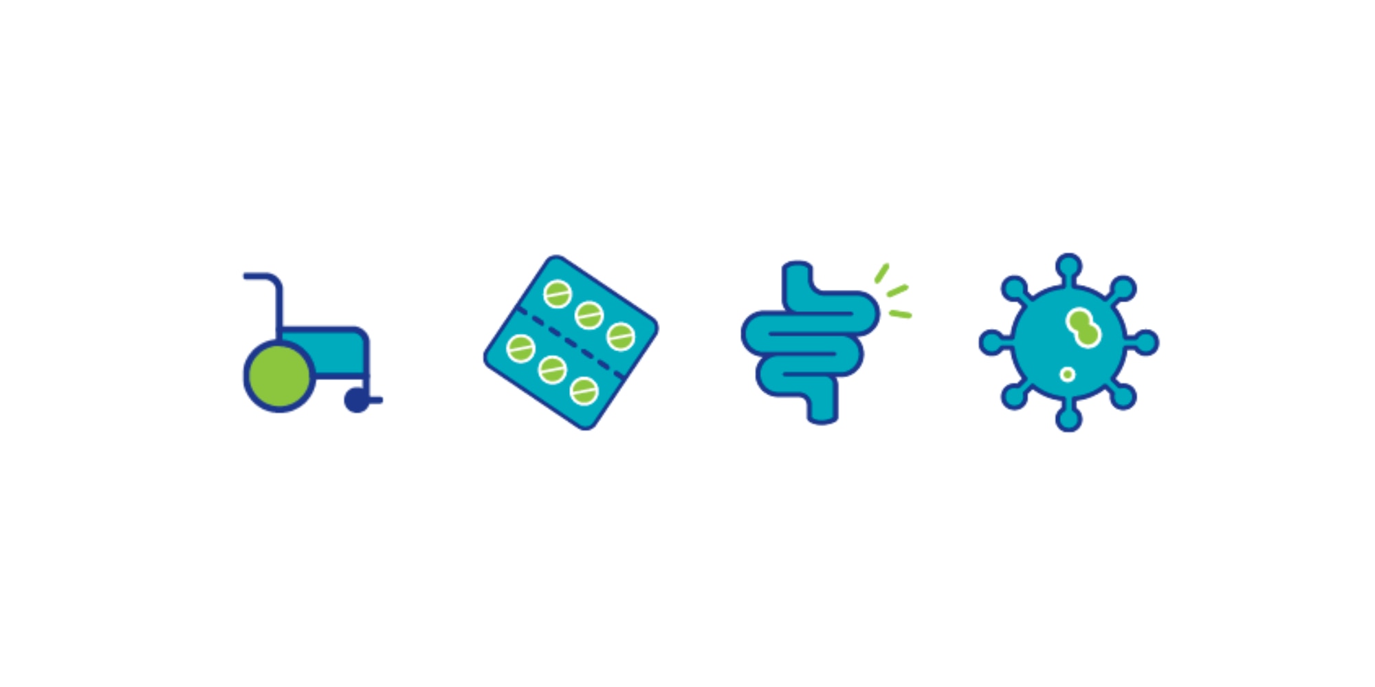 Illustration featuring four icons: a wheelchair representing mobility, a blister pack of pills symbolizing medication, a stylized intestine indicating digestion or gut health, and a virus icon representing infections or pathogens.
