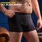 A standing man wearing only the TENA Men washable underwear and pulling them on the side at the waist. The caption at the left top corner says "Discreet fit. All Black Design".