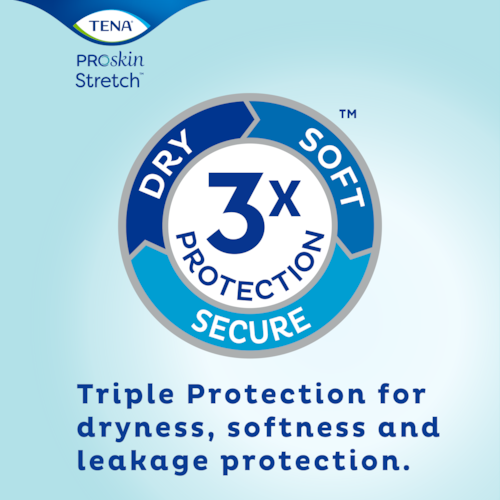 Triple protection for dryness, softness and leakage protection