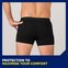 Close up image from behind of a man wearing the TENA washable underwear. The caption at the bottom of the image says "protection to maximise your comfort".