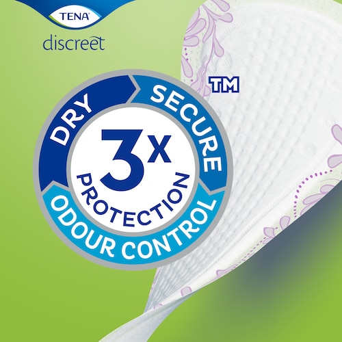 Los protegeslips TENA Discreet ofrecen triple protección frente a las pérdidas de orina, el olor y la humedad
