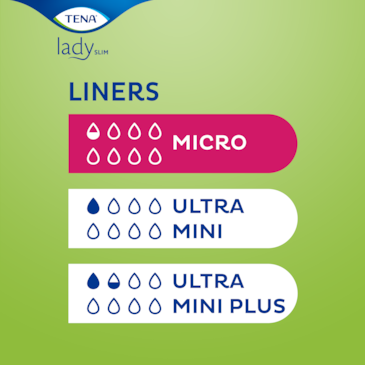 Lady Slim incontinence lines range overview 