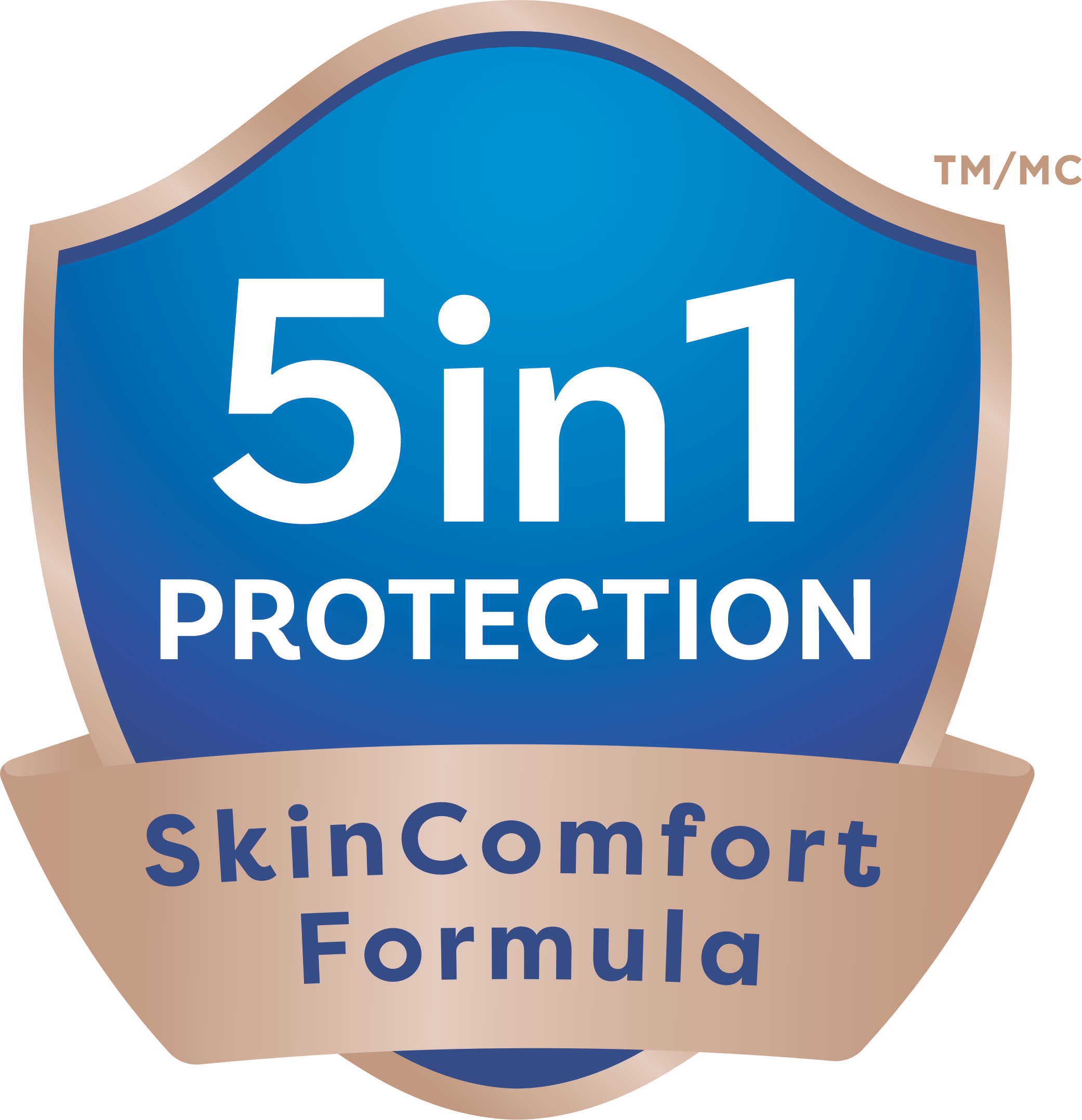 Icon for the 5 in 1 Protection claim