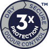 Triple Protection from leaks, odour and moisture.