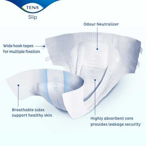Incontinence product with absorbent core and wide hook tapes