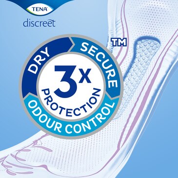 TENA Lady Slim vă oferă protecție triplă împotriva scurgerilor, mirosurilor neplăcute și umezelii