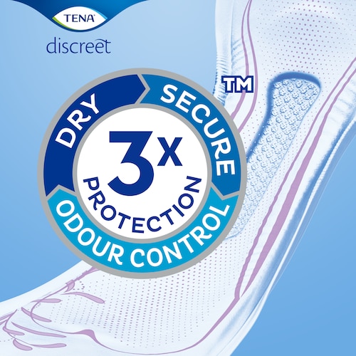 TENA Discreet pakub teile kolmekordset kaitset: lekete, ebameeldiva lõhna ja niiskustunde eest
