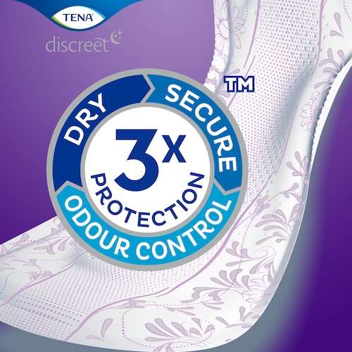 TENA Discreet izstrādājumi sniedz trīskāršu aizsardzību pret noplūdēm, nepatīkamo aromātu un mitrumu.