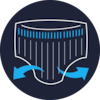 Sichere Passform