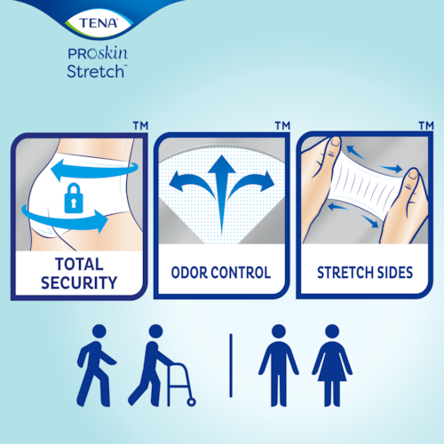 Total security with odor control and stretchy sides