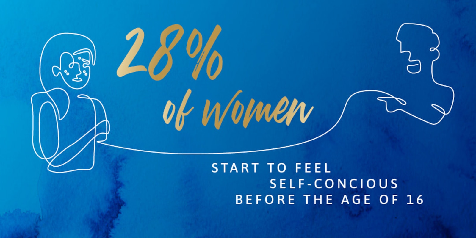 28% of women start to feel self-concious before the age of 16
