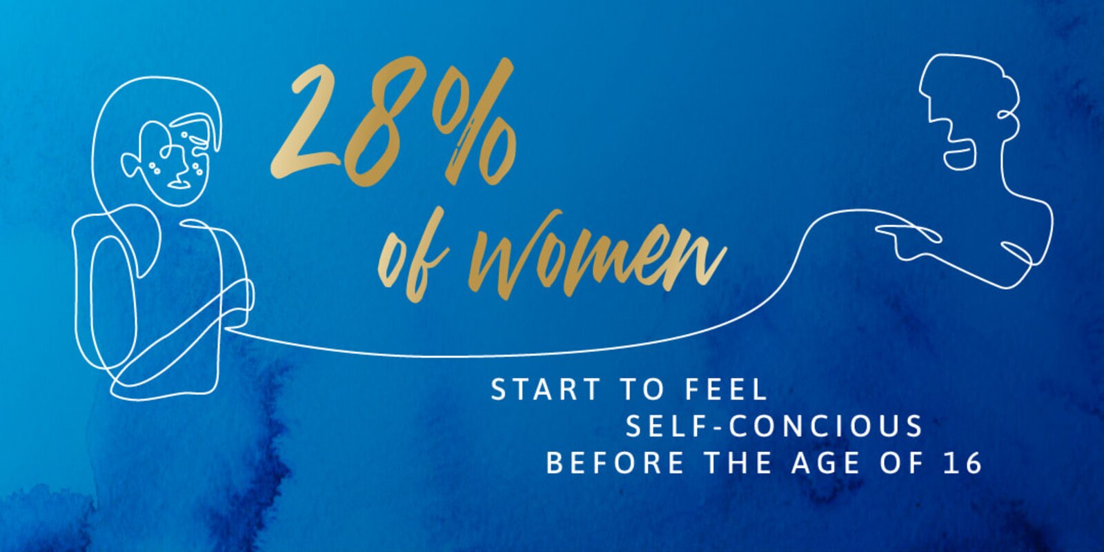 28% of women start to feel self-concious before the age of 16