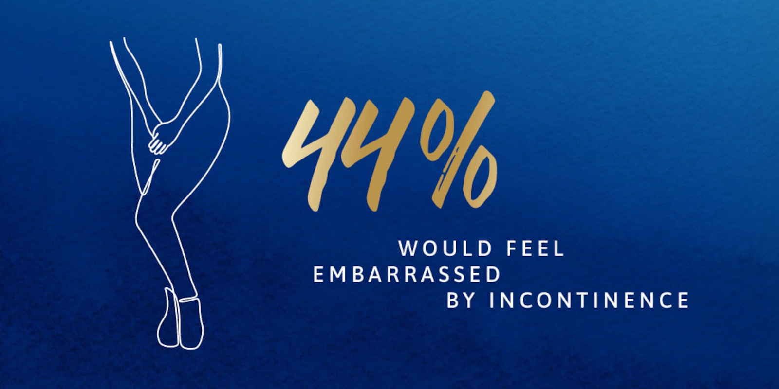 44% would feel embarrassed by incontinence 