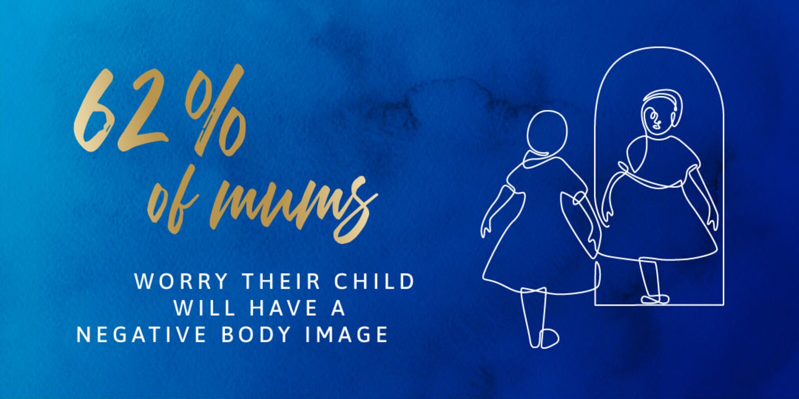 62% of mums worry their child will have a negative body image