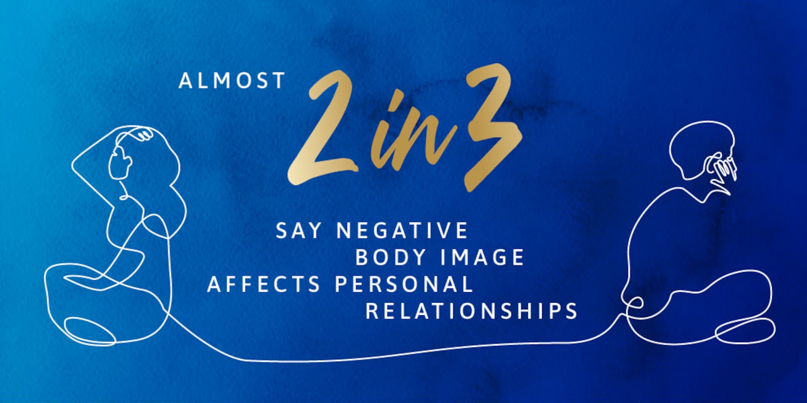 Almost 2 in 3 say negative body image affects personal relationships