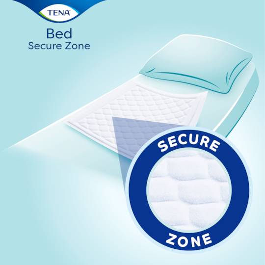 TENA Bed Secure Zone Super | Incontinence bed pads 