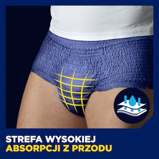 Bielizna chłonna TENA z technologią szybkiej absorpcji wilgoci, zapewniająca komfort i suchość.