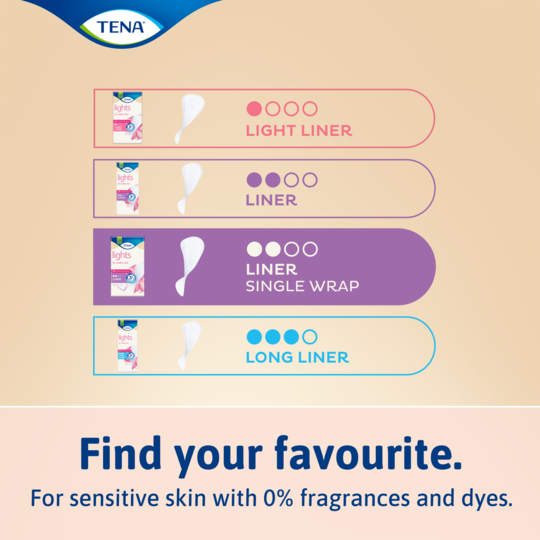 Find your favorite in the TENA lights range of incontinence liners for sensitive skin