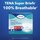 TENA Super Briefs 100% Breathable