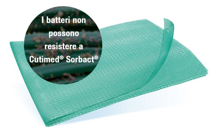 MEDICAZIONE ADSORBENTE DI CAPTAZIONE BATTERICA CUTIMED SORBACT 10x10cm 5 Pezzi - Foto 11