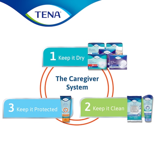 TENA® Super Briefs  Schaan Healthcare Products