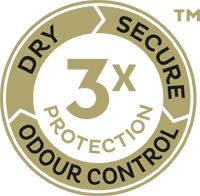 tena-silhouette-triple-protection-gold-icon tena-silhouette-triple-protection-gold-icon