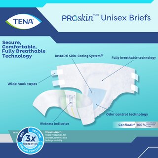 Technologie sûre, confortable et entièrement perméable à l’air