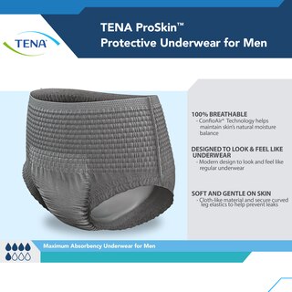 Protective incontinence underwear for men that is designed to look and feel like real underwear