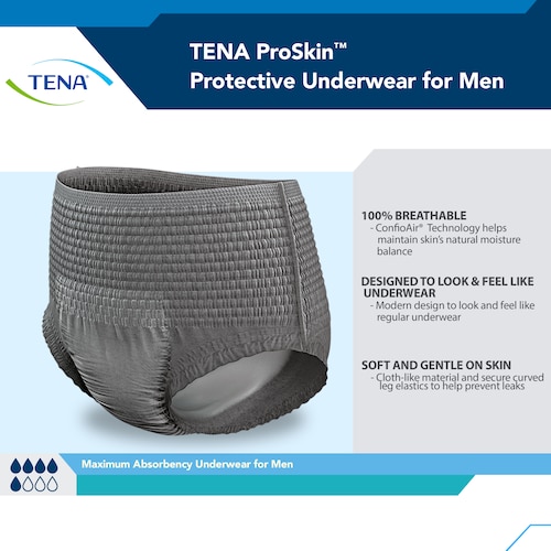 Essity  TENA Proskin Maximum Absorbency Underwear for Women