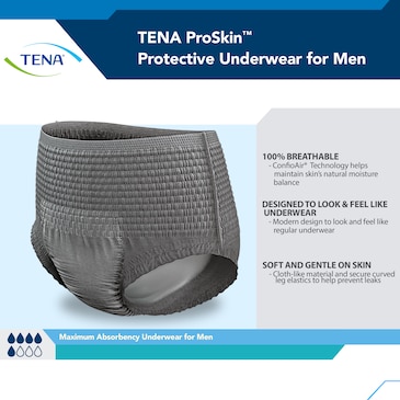 Protective incontinence underwear for men that is designed to look and feel like real underwear