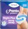 TENA-Pants-Protect-Plus-NIGHT-PLUS-UCM-Beauty-Pack