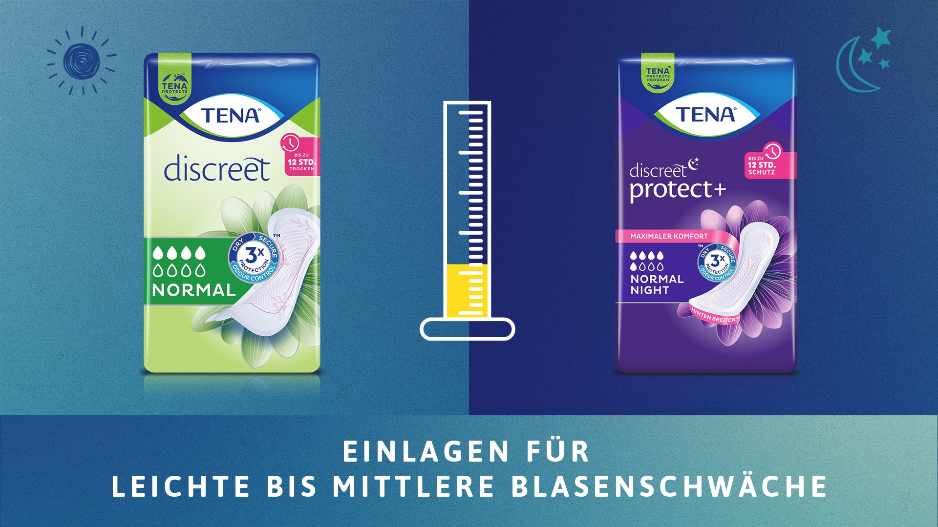 Das TENA Tag- & Nacht-Sortiment