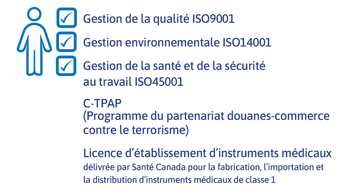 certifié ISO14001